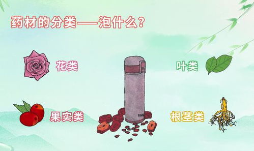 四步搭配养生茶，喝出健康好气色
